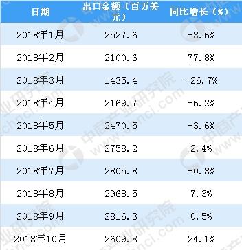 這三款燈光沉浸互動(dòng)裝置，將顛覆你的想象力!